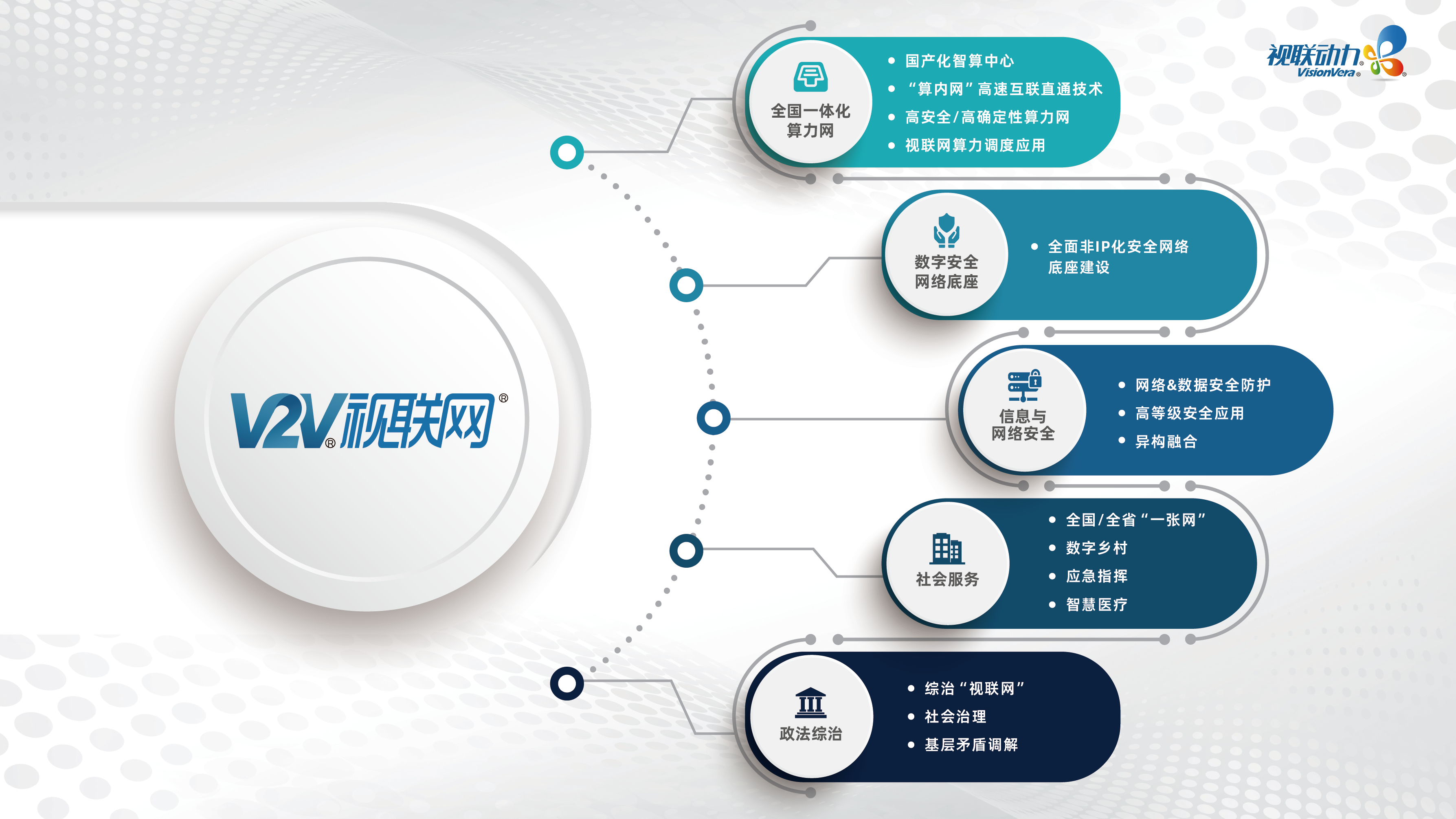 视联动力风采图片2.jpg